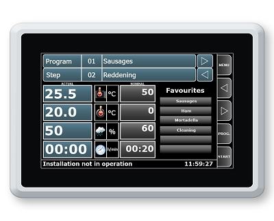 Aditec Controls For Foodtechnology